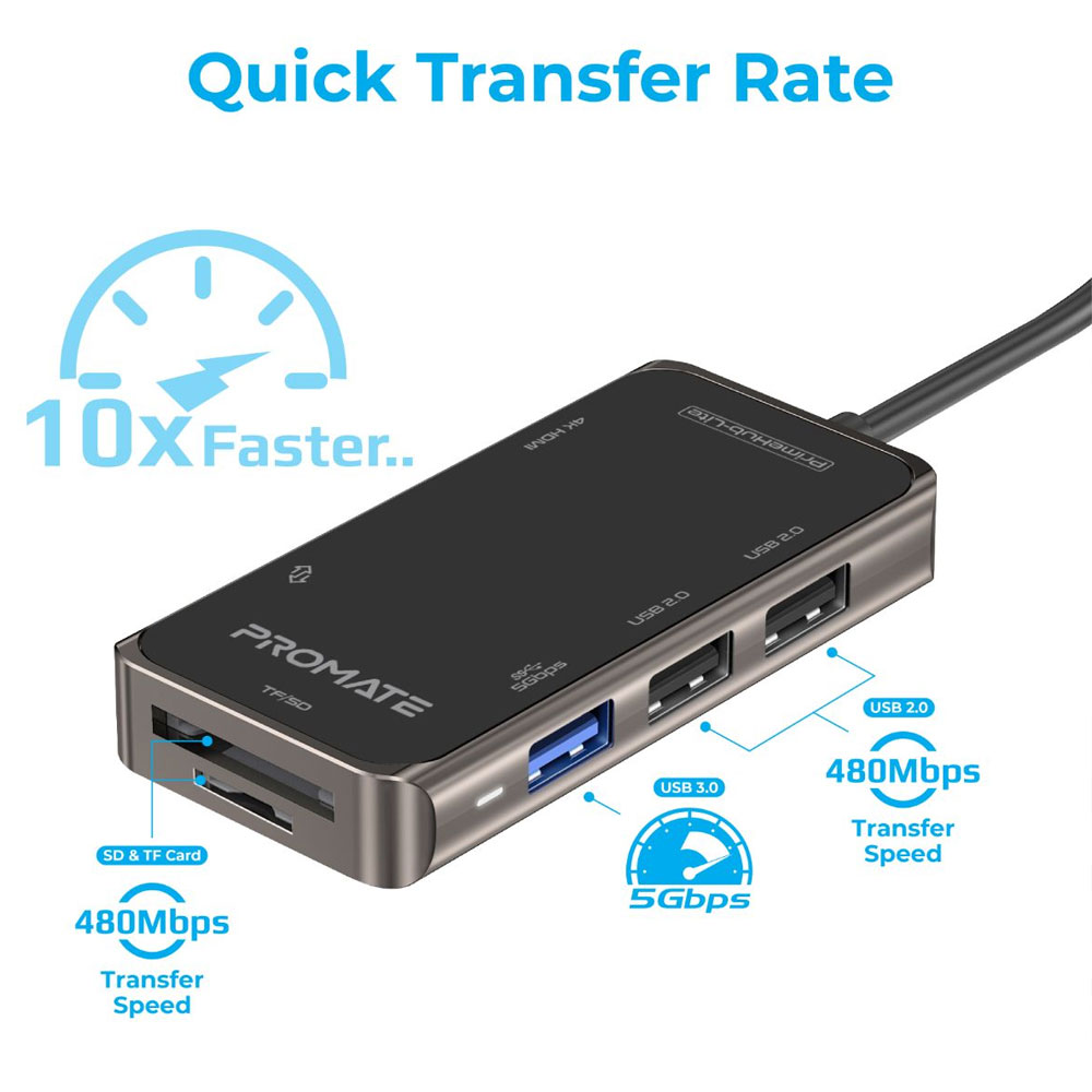 Picture of Promate 7 in 1 USB-C� Hub with 4K HDMI Micro SD Card Reader Slot 3 USB Ports Sync Charge USB-C� Port PrimeHub-Lite
